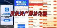 对“不合理的陷阱”说不!警惕这15个项目涉嫌非