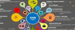 CoinMarketCap正式推出启动平台CMC Launch首期项目为去