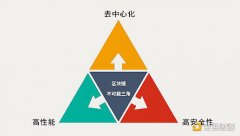 专访︱龚方：制造“现代体育”——体育运动等