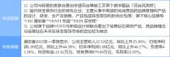 6月3日潮宏基涨停:珠宝饰品培育钻石NFT概念热股