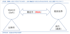 特朗普的阳谋呼之欲出