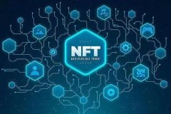 中国股市:2025年NFT的龙头名单(值得收藏)(