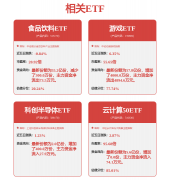 ST华通(002602)6月9日14点45分触及跌停板