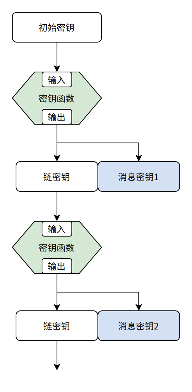 XBIT颠覆格局冲击BTC交易所排名引发行业震动