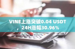 稳定币第一股来了加密世界与现实世界再融合