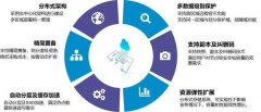 特朗普靠加密货币狂捞5770万美元