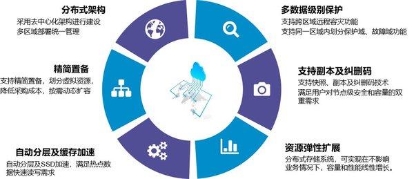 特朗普靠加密货币狂捞5770万美元