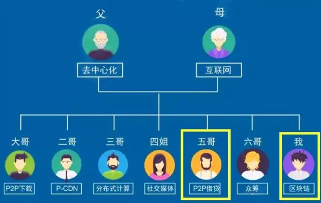 去中心化社交平台Mastodon更新条款以禁止AI模型训练