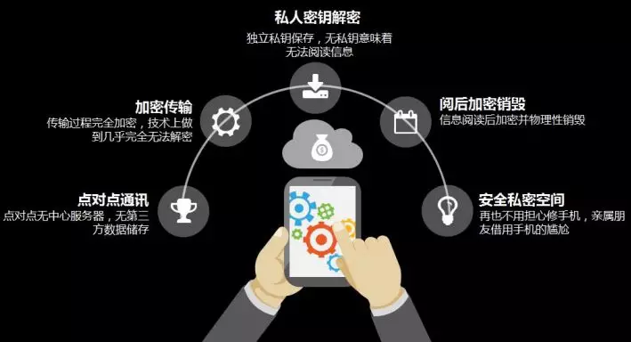 关乎数字人民币、货币政策框架、全球金融治理潘功胜在陆家嘴论坛释放重磅政策信号