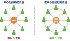 全球舞台的叙事权：AIDAv2如何从协议变成品牌