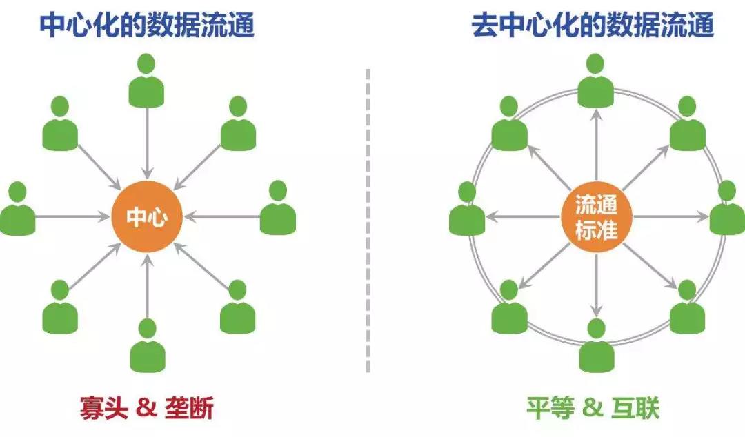 全球舞台的叙事权：AIDAv2如何从协议变成品牌
